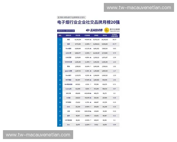 葡超排名:洞悉榜单背后的故事与机会 葡超排名:洞悉榜单背后的故事与机会